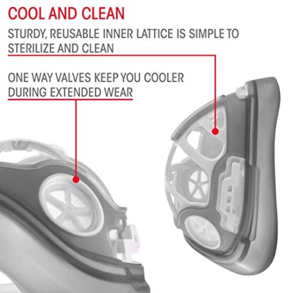 New/Sealed O2 Curve Face Mask 1.2 Premium Respiratory Protection *earthquake kit - Picture 9 of 10